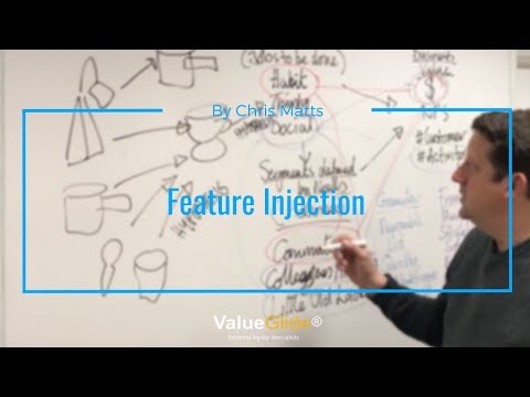 Preview of Feature Injection by Chris Matts